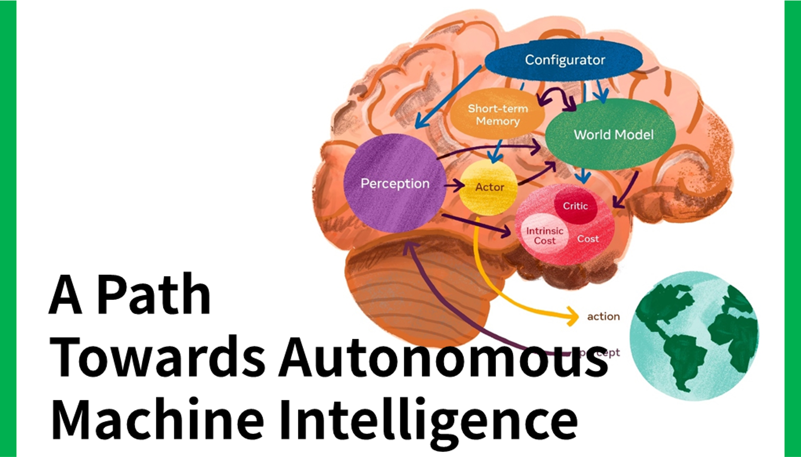 最新論文 autonomous-machine-intelligence